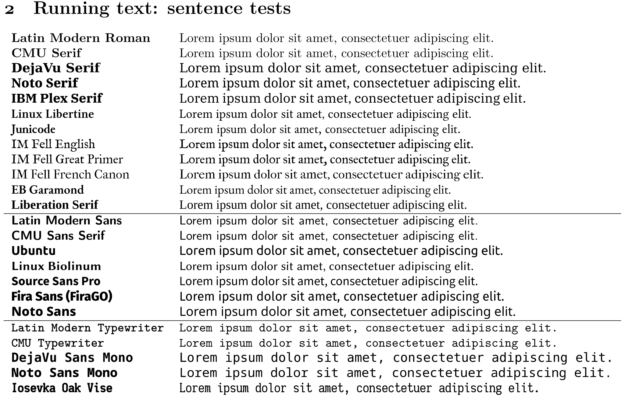 what kind of font is latin modern roman