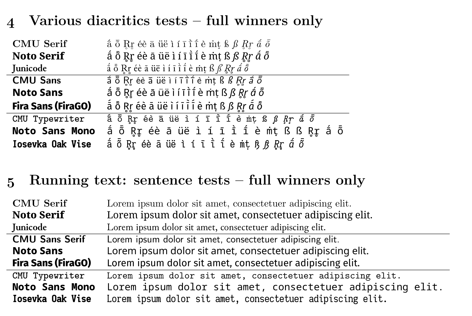 latex-change-font-to-times-new-roman